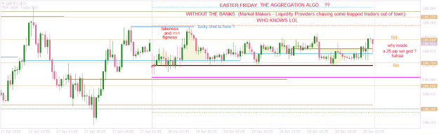 Click to Enlarge

Name: GBPJPYM15  easter friday no real business.png
Size: 18 KB