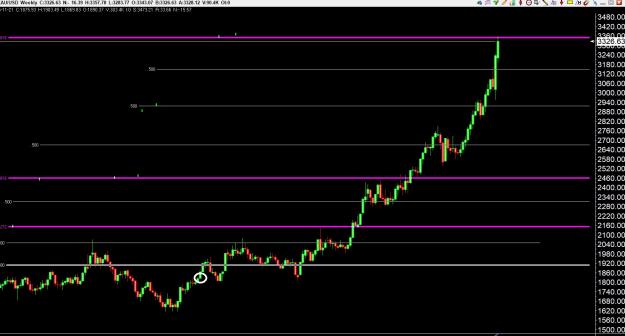 Click to Enlarge

Name: gold 4.jpg
Size: 228 KB