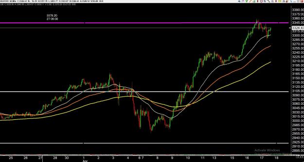 Click to Enlarge

Name: gold 6 .jpg
Size: 306 KB
