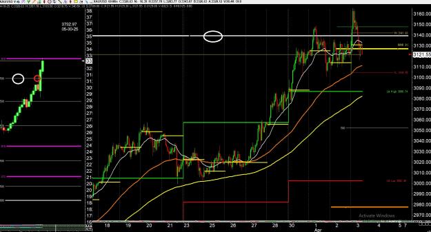 Click to Enlarge

Name: gold 1 .jpg
Size: 397 KB