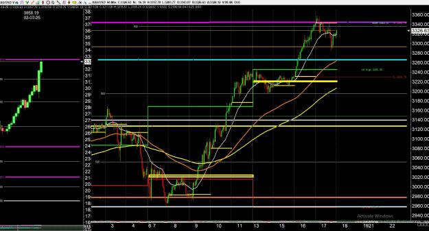 Click to Enlarge

Name: gold 3 .jpg
Size: 431 KB