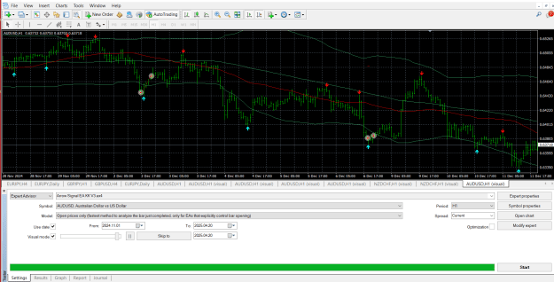 Click to Enlarge

Name: AUD.png
Size: 50 KB