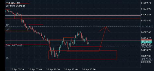 Click to Enlarge

Name: Screenshot_20250420_170837_MetaTrader 5.jpg
Size: 575 KB