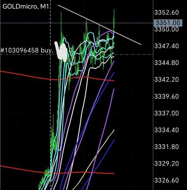 Click to Enlarge

Name: Screenshot_20250421_080329_net_metaquotes_metatrader4_MainActivity.jpg
Size: 383 KB