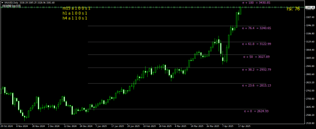 Click to Enlarge

Name: XAUUSDDaily.png
Size: 17 KB