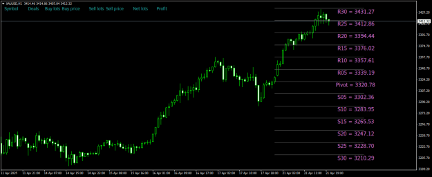 Click to Enlarge

Name: XAUUSDH1.png
Size: 21 KB