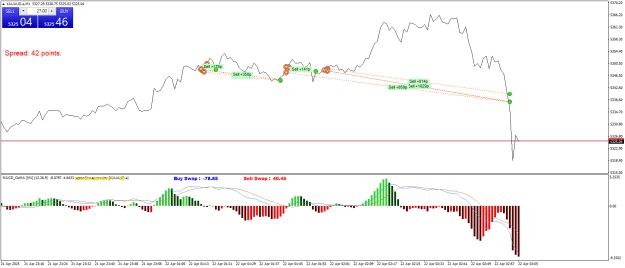 Click to Enlarge

Name: XAUAUD.aM1.png
Size: 23 KB