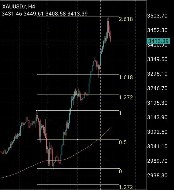 Click to Enlarge

Name: Screenshot_20250422_172849_MetaTrader 4.jpg
Size: 439 KB