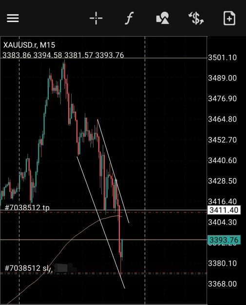 Click to Enlarge

Name: Screenshot_20250422_185917_MetaTrader 4.jpg
Size: 457 KB