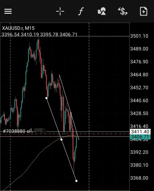 Click to Enlarge

Name: Screenshot_20250422_192918_MetaTrader 4.jpg
Size: 449 KB