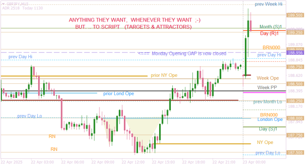 Click to Enlarge

Name: GBPJPYM15  timing   targets and to script.png
Size: 19 KB