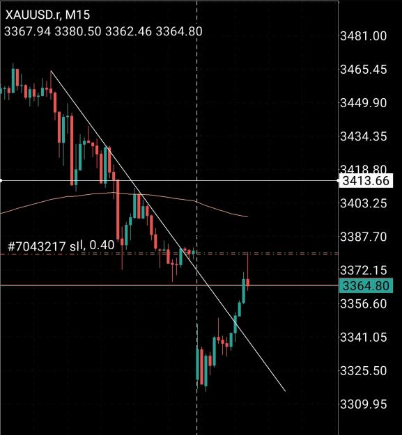 Click to Enlarge

Name: Screenshot_20250423_030547_MetaTrader 4.jpg
Size: 380 KB
