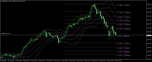 Click to Enlarge

Name: XAUUSDH1.png
Size: 23 KB