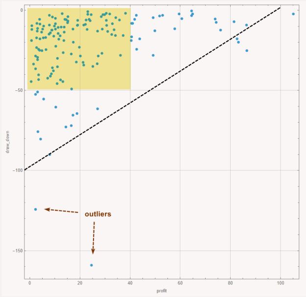 Click to Enlarge

Name: WolframNB_xJwJ7PErNc.png
Size: 18 KB