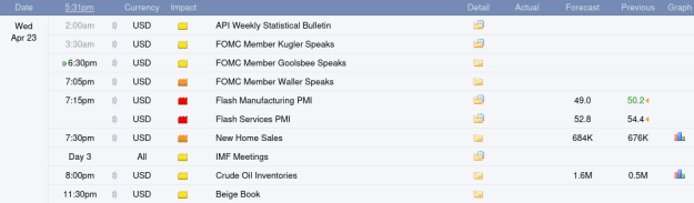 Click to Enlarge

Name: Screenshot 2025-04-23 at 17-31-45 Forex Factory Forex markets for the smart money.png
Size: 15 KB
