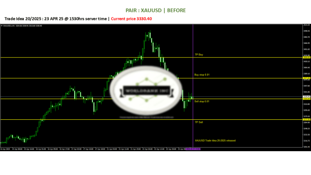Click to Enlarge

Name: 20250423 - Signal20-25.png
Size: 51 KB