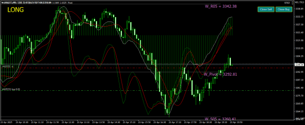 Click to Enlarge

Name: XAUUSDM5.png
Size: 27 KB