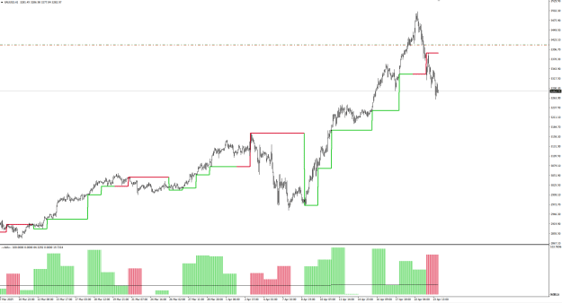Click to Enlarge

Name: Gold_H1.png
Size: 24 KB