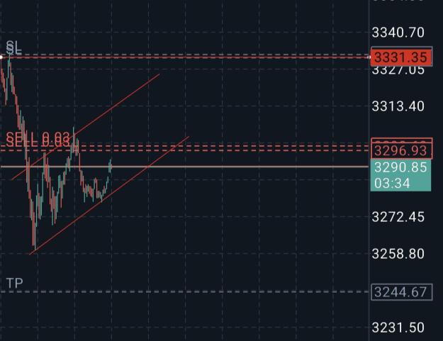 Click to Enlarge

Name: Screenshot_20250424_032126_MetaTrader 5.jpg
Size: 144 KB