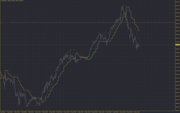 Click to Enlarge

Name: GoldH1.png
Size: 29 KB