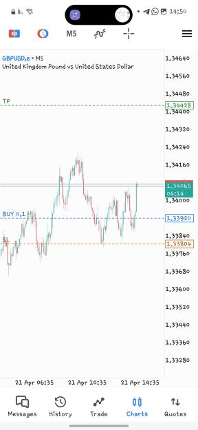 Click to Enlarge

Name: Screenshot_20250421_145046_MetaTrader 5.jpg
Size: 350 KB