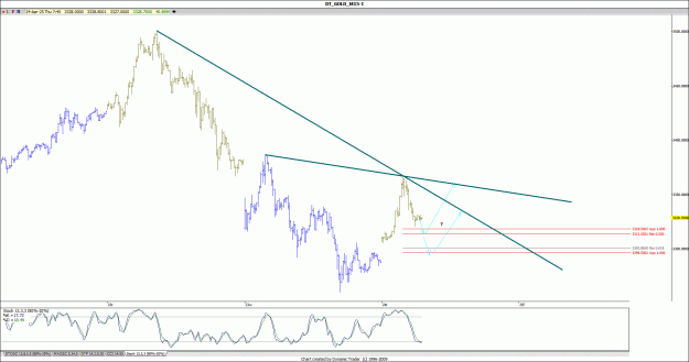 Click to Enlarge

Name: gold85.gif
Size: 143 KB