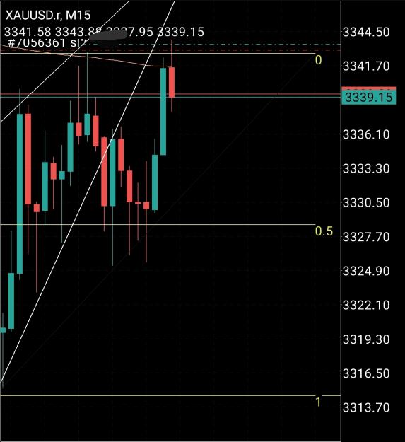 Click to Enlarge

Name: Screenshot_20250424_134137_MetaTrader 4.jpg
Size: 398 KB