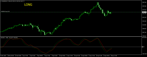 Click to Enlarge

Name: XAUUSDH4.png
Size: 14 KB
