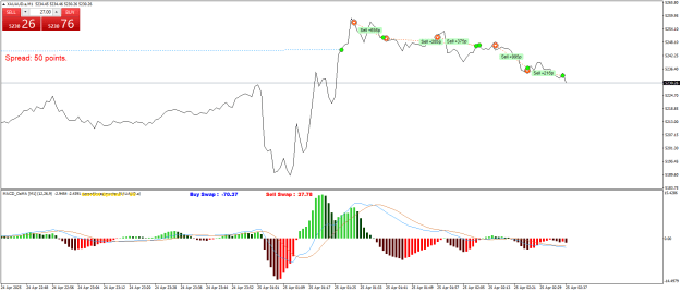 Click to Enlarge

Name: XAUAUD.aM1.png
Size: 22 KB