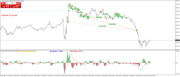 Click to Enlarge

Name: XAUAUD.aM1.png
Size: 29 KB