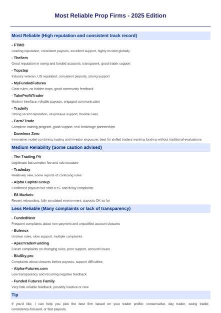 Click to Enlarge

Name: Prop_Firms_2025_One_Page.jpg
Size: 273 KB