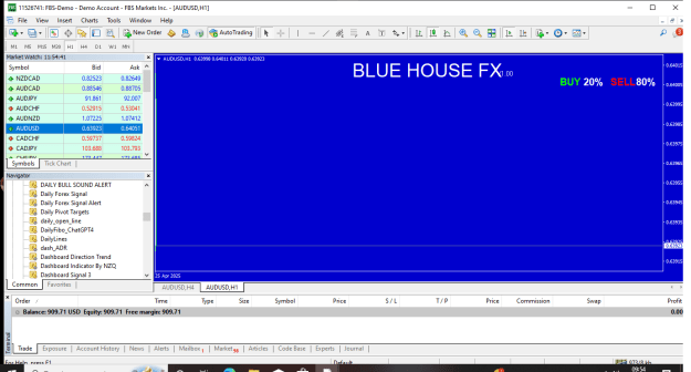 Click to Enlarge

Name: BLUE HOUSE FX.png
Size: 40 KB