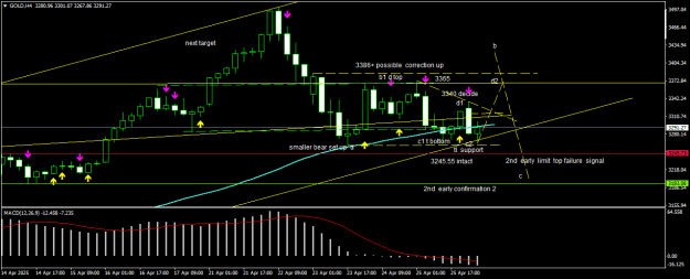 Click to Enlarge

Name: GOLDH4.png
Size: 16 KB