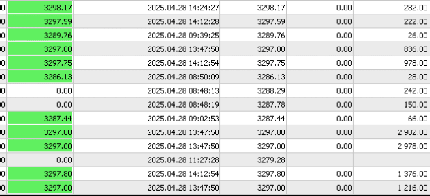 Click to Enlarge

Name: Screenshot 2025-04-28 at 9.25.11 AM.png
Size: 27 KB