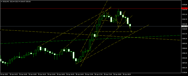 Click to Enlarge

Name: GOLDM5.png
Size: 12 KB