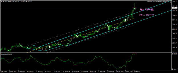 Click to Enlarge

Name: XAUUSDWeekly.png
Size: 19 KB