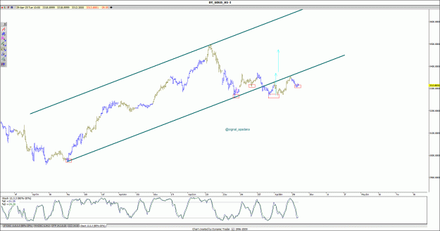 Click to Enlarge

Name: gold101.gif
Size: 156 KB