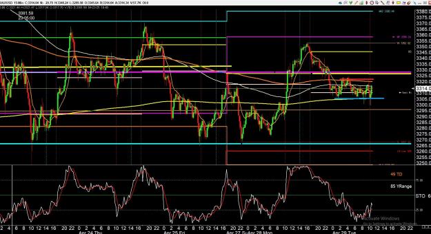 Click to Enlarge

Name: gold 1 .jpg
Size: 525 KB