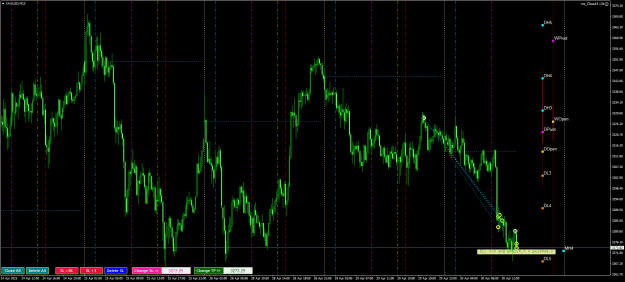 Click to Enlarge

Name: XAUUSDM15.png
Size: 34 KB