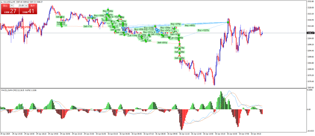 Click to Enlarge

Name: XAUUSD.aM5.png
Size: 31 KB