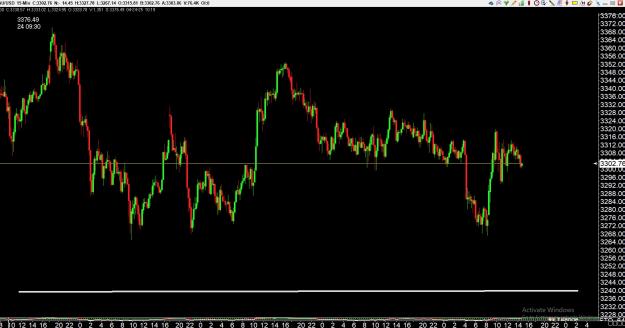 Click to Enlarge

Name: gold 5 .jpg
Size: 285 KB