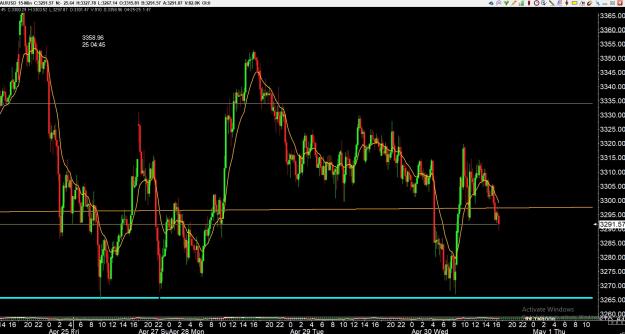 Click to Enlarge

Name: gold 1 .jpg
Size: 332 KB