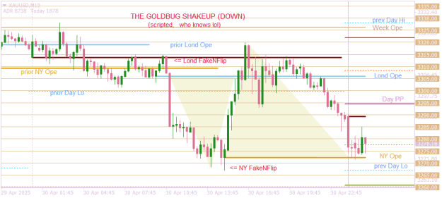 Click to Enlarge

Name: XAUUSDM15  goldbug scripting who knows.png
Size: 16 KB