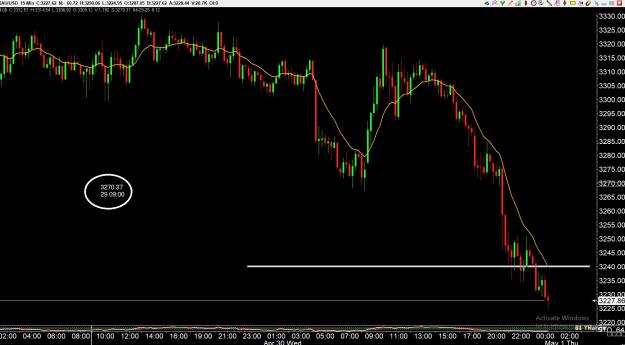 Click to Enlarge

Name: gold 1 .jpg
Size: 289 KB