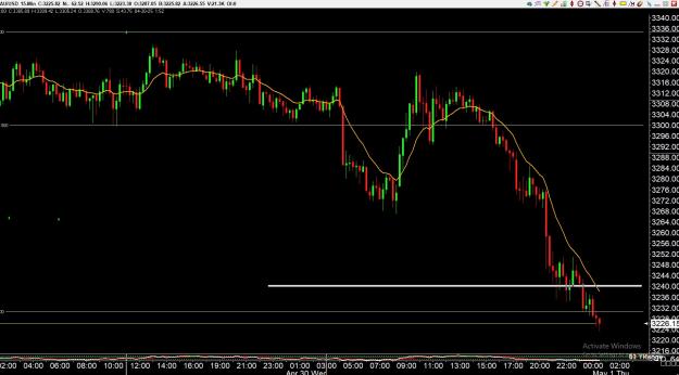 Click to Enlarge

Name: gold 2 .jpg
Size: 301 KB