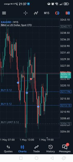 Click to Enlarge

Name: Screenshot_20250501_213711_net.metaquotes.metatrader5.jpg
Size: 580 KB