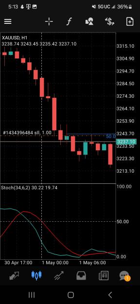 Click to Enlarge

Name: Screenshot_20250501_171327_MetaTrader 4.jpg
Size: 445 KB