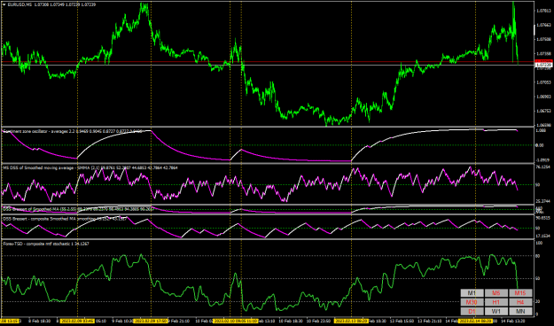 Click to Enlarge

Name: best suitable w lev crossing-mtf composite-same smoo per 11.png
Size: 33 KB