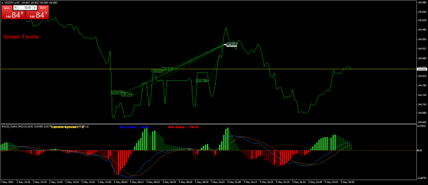 Click to Enlarge

Name: USDJPY.aM1.png
Size: 24 KB