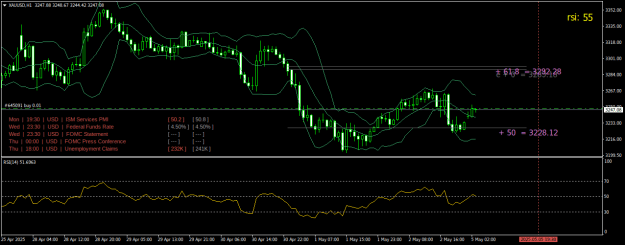 Click to Enlarge

Name: XAUUSDH1.png
Size: 24 KB